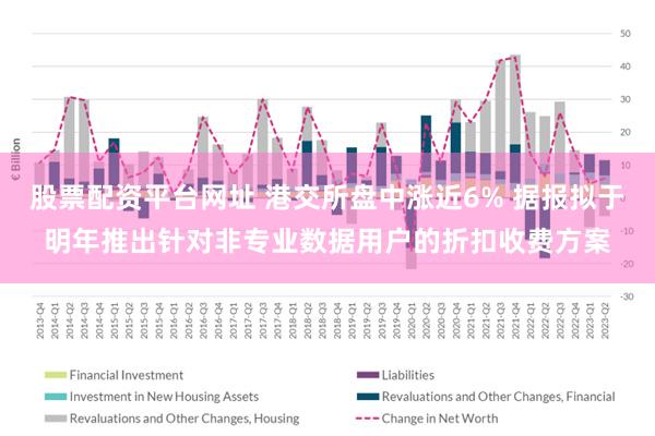 股票配资平台网址 港交所盘中涨近6% 据报拟于明年推出针对非专业数据用户的折扣收费方案