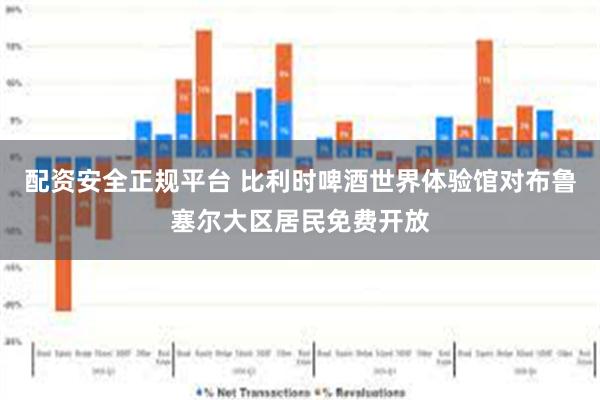 配资安全正规平台 比利时啤酒世界体验馆对布鲁塞尔大区居民免费开放