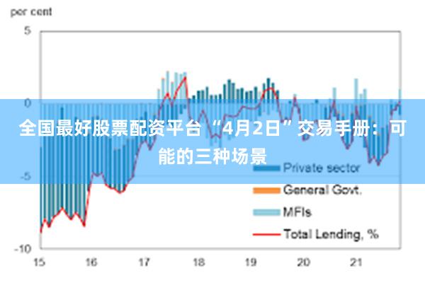 全国最好股票配资平台 “4月2日”交易手册：可能的三种场景