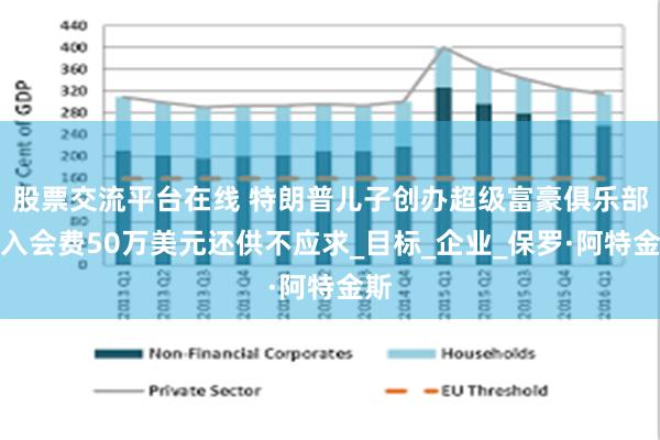 股票交流平台在线 特朗普儿子创办超级富豪俱乐部，入会费50万美元还供不应求_目标_企业_保罗·阿特金斯