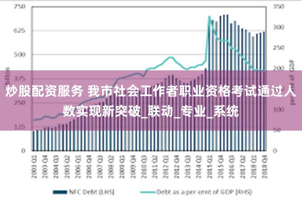 炒股配资服务 我市社会工作者职业资格考试通过人数实现新突破_联动_专业_系统
