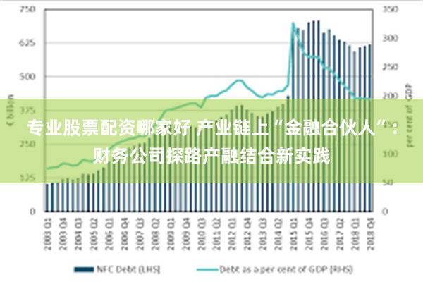 专业股票配资哪家好 产业链上“金融合伙人”：财务公司探路产融结合新实践