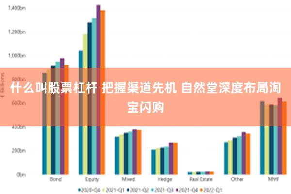 什么叫股票杠杆 把握渠道先机 自然堂深度布局淘宝闪购